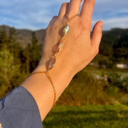 Nácar HandChain