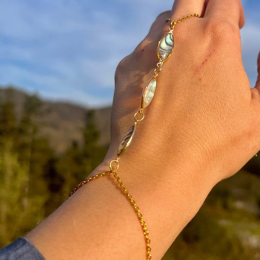 Nácar HandChain